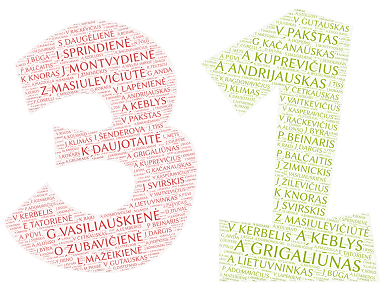 V. Juodpusio „Muzikos kalendorius“ sugrįžta skaitmeniniu pavidalu